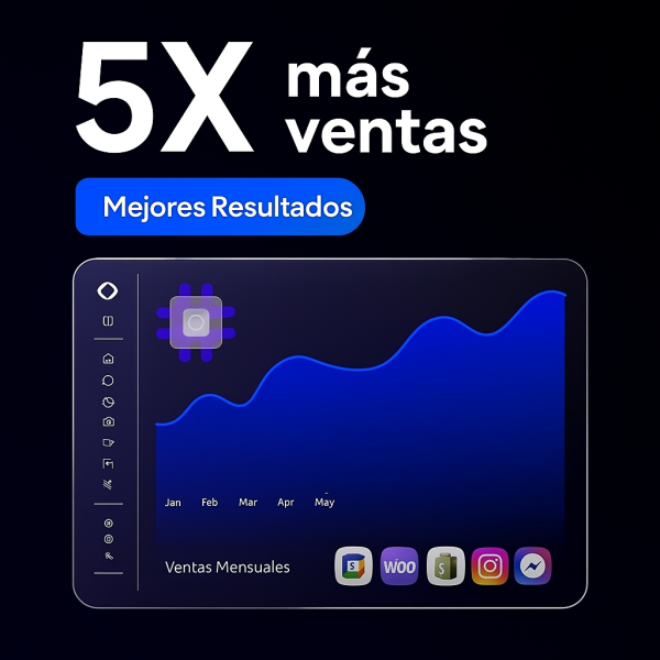 Chatbot con Inteligencia artificial